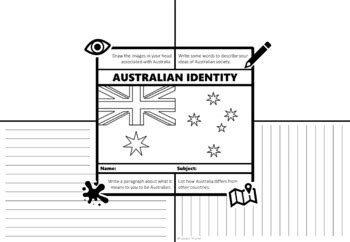 Australian Identity by Jadyn Thone | Teachers Pay Teachers