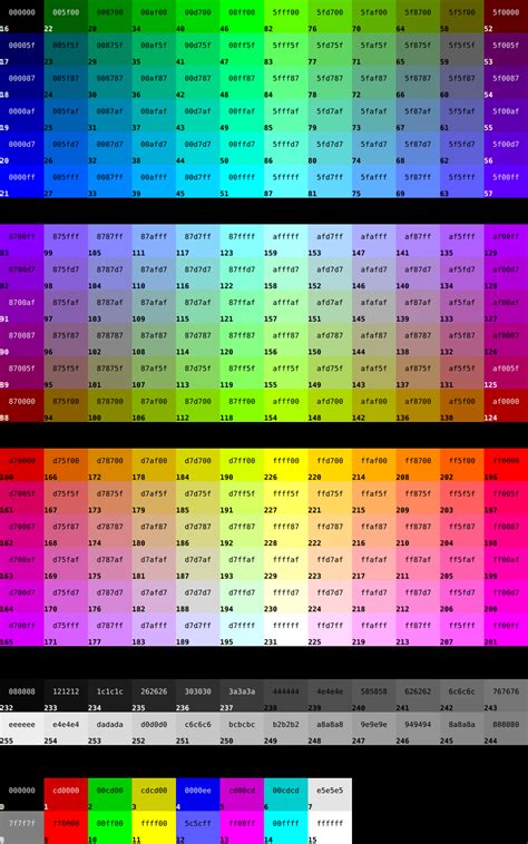 File:Xterm color chart.png - Wikipedia