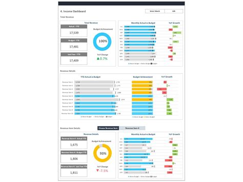 Budget Dashboard Excel Template