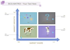 Free BCG Matrix Templates for Word, PowerPoint, PDF - Edraw