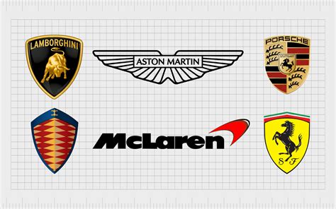 Famous Sports Car Logos And Performance Car Logos