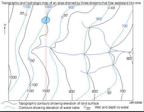 What Is A Water Table Contour Map | Elcho Table