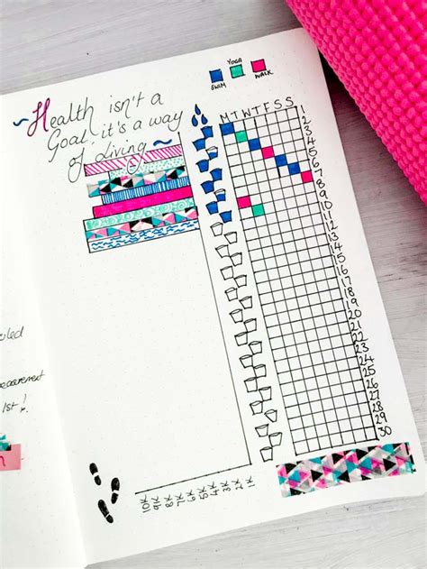 Bullet Journal Ideas (200+ Bullet Journal Collections to try in 2025)