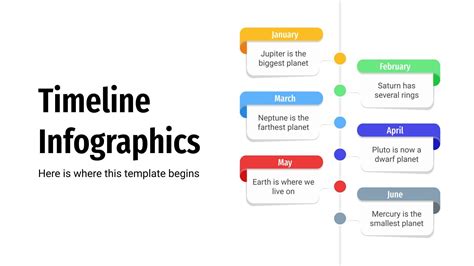 แจก Template Powerpoint ประจำวันนี้ พร้อมวิธีใช้งานสะดวกสบาย - Vườn Bưởi Tư Trung