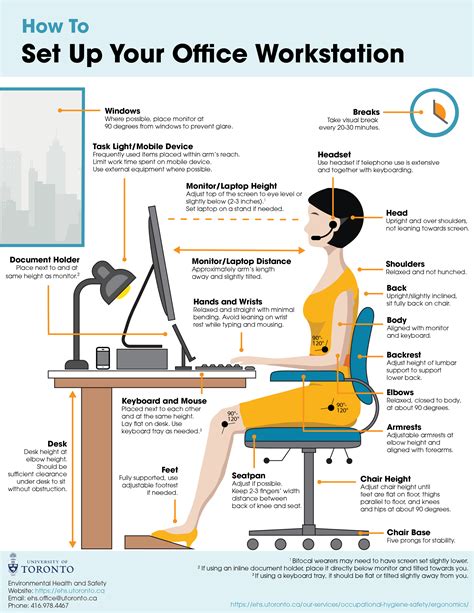 Office Ergonomics - Environmental Health & Safety