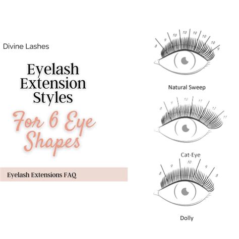 Best (And Worst) Eyelash Extension Styles for Your Eye Shape