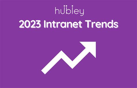 2023 Intranet Trends | hubley