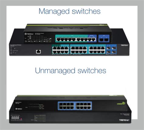 Managed Network Switches 101 | Dueltek Distribution