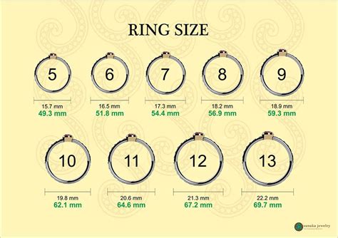 Ring Size Chart Philippines