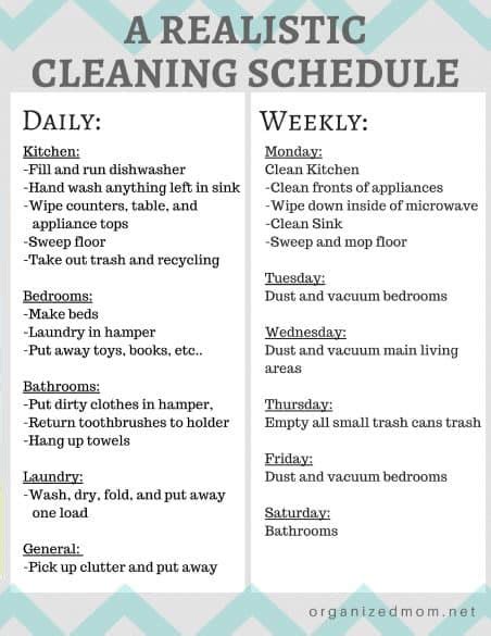 A Realistic Cleaning Schedule You Can Stick With - The Organized Mom