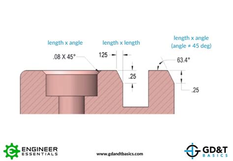 Chamfer Dimensioning | GD&T Basics