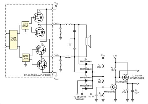 Adding several components to the BTL-Class D-amplifier IC provides a... | Download Scientific ...