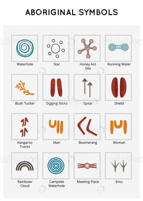 Symbols of Australian aboriginal art - Download Graphics & Vectors