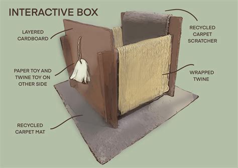 Interactive Box Cat Scratcher : 11 Steps (with Pictures) - Instructables