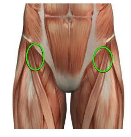 Hip Flexor Pain Causes