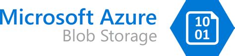 Microsoft Azure Blob Storage Migration Tool | Tzunami Deployer