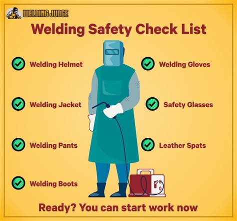 Welding Safety Tips and Guide for Beginners - Welding Judge