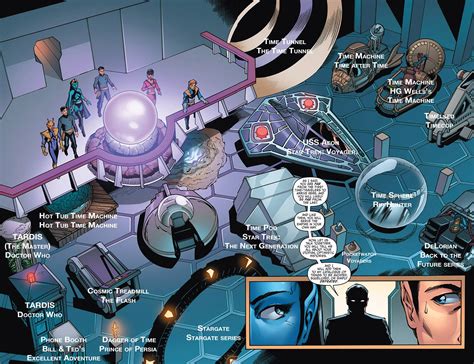 star trek - Attempting to identify various time travel devices in a comic book image - Science ...