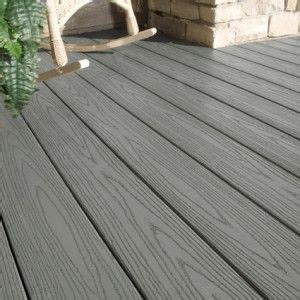 Cost of Composite Decking - Calculate 2023 Prices & Install