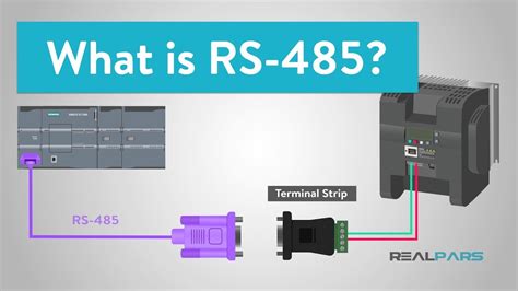 Rs 485 Cable Connection