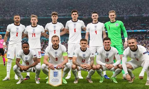 England announces 26-man squad for FIFA World Cup 2022