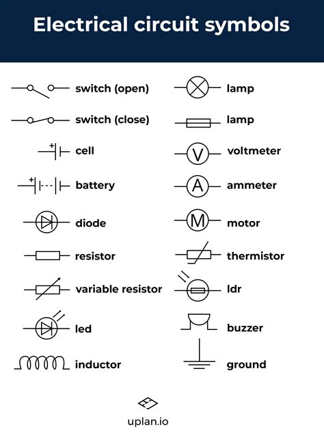 Electrical Circuit Schematic Symbols