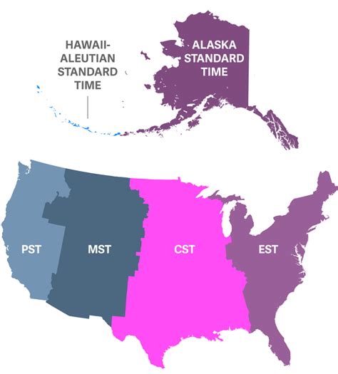 The US needs to retire daylight savings and just have two time zones—one hour apart | Daylight ...