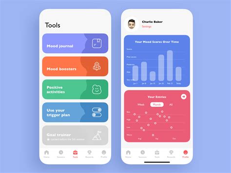 Mental Health App by Igor Savelev for White Label on Dribbble