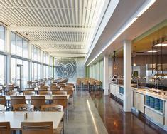 reVIVE: Garst and Blair Shannon Dining Centers | BNIM Blog School Cafeteria, School Architecture ...