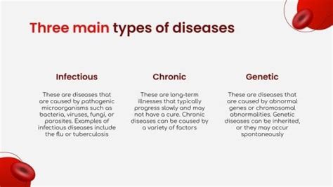 Red Blood Cell Disorders | Google Slides & PowerPoint