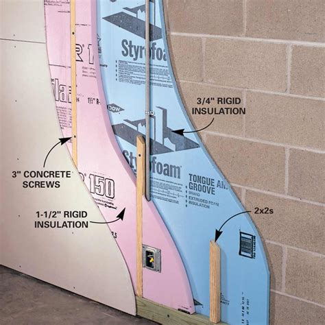 9 Affordable Ways to Dry Up Your Wet Basement For Good! | The Family Handyman