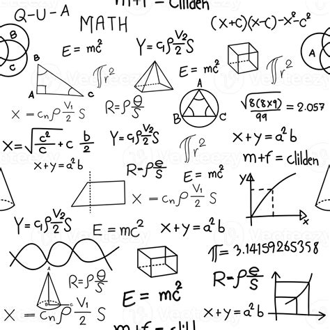 Hand drawn physic formulas Science knowledge education. Chem formula and physics , math formula ...