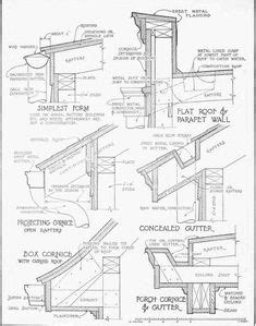 25 Gutter detail ideas | roof detail, architecture details, roof construction