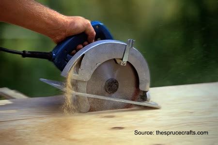 7 Best Wood Cutting Tools With Their Applications | Hand Saws, Chain Saw