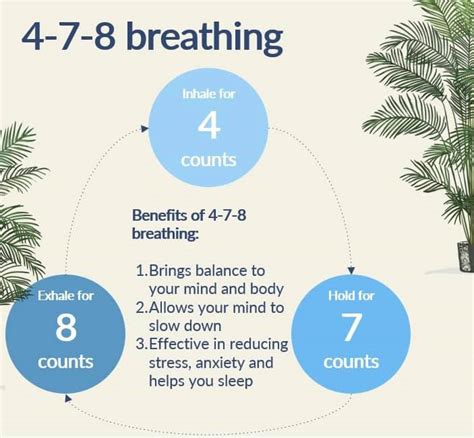 Breathing Techniques for Stress and Anxiety – SWAA