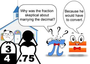 40 Cheesy Math Jokes That'll Make "Sum" of Your Students LOL - WeAreTeachers