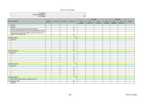 Project Budget Excel | Templates at allbusinesstemplates.com