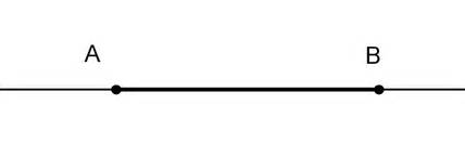 APRENDIENDO MAS DE LA GEOMETRÍA Y LA MATEMÁTICA + + +: PUNTO,RECTA,SEMIRRECTA,SEGMENTO.