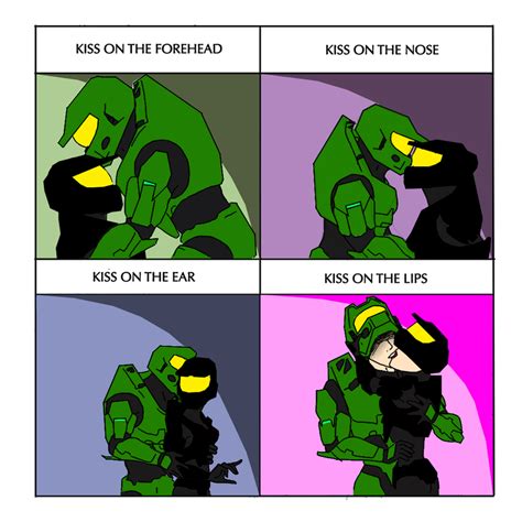 Request Master Chief Kiss meme by Halo-Yokoshima on DeviantArt