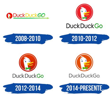 DuckDuckGo Logo y símbolo, significado, historia, PNG, marca