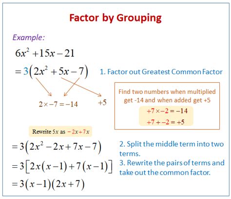 Factoring Quadratic Equations By Grouping Calculator - Tessshebaylo