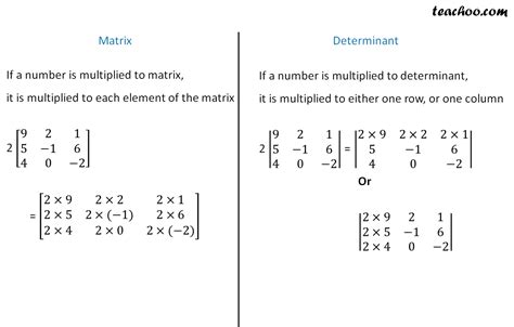 Determinant Of 2X2 Matrix - Matrices : The determinant of a 2×2 matrix is found much like a ...