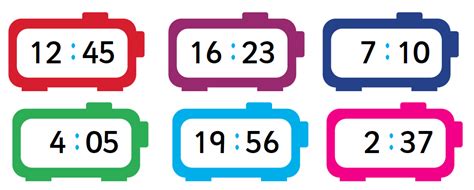 Switching from a 12-Hour to a 24-Hour Time Clock in Dentrix | The Dentrix Blog