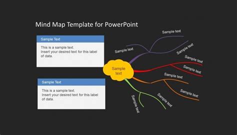 Concept Map Template Powerpoint | Stcharleschill Template