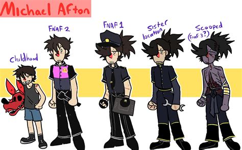 My Mike Afton Timeline (Art) : fivenightsatfreddys