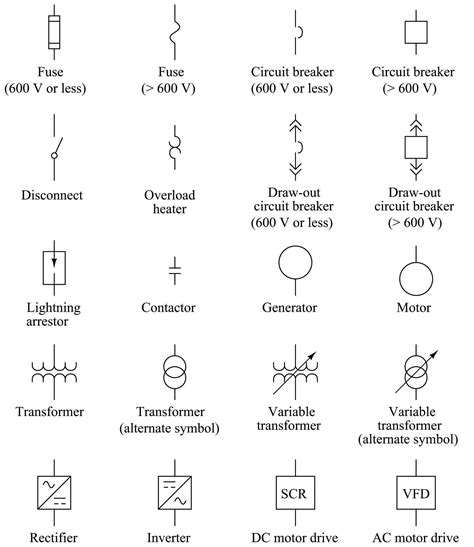 Jemima Wiring: Wiring Diagram Symbols Capacitor Voltage Meter Diagram