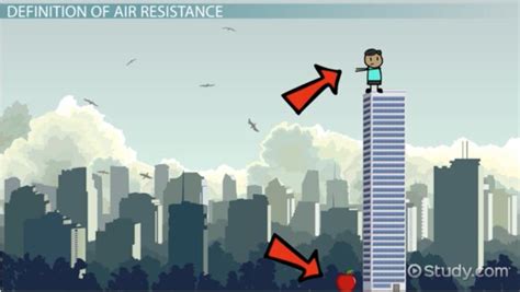 Air Resistance | Definition, Examples & Calculation - Lesson | Study.com