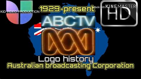 ABC logo history (Australia) - YouTube