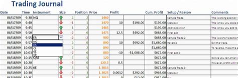 Binary options Malaysia: Proposal sample for forex trading investment