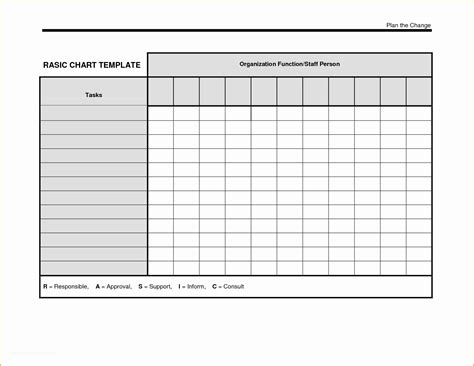 Free Graph Chart Templates Of 7 Best Of Blank Bar Charts Free Printables | Heritagechristiancollege